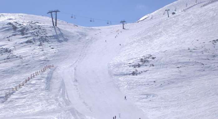 Ostello Campo Imperatore