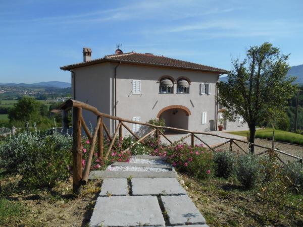 Casa del Pastore