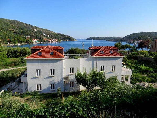 Quaint Villa in Dubrovnik Near Sea