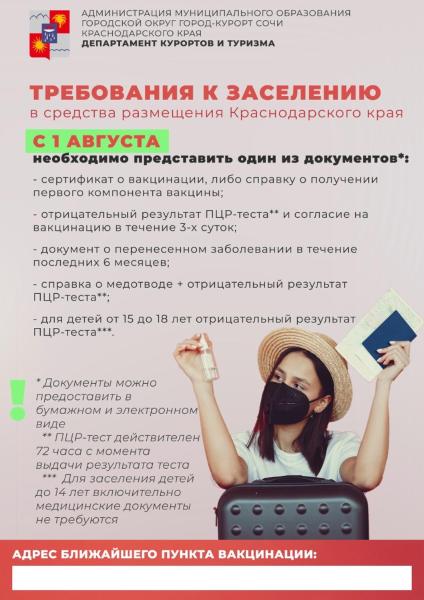 Отель София