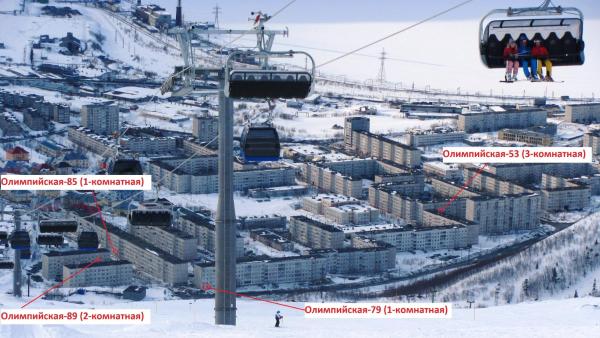 Апартаменты на Олимпийской Кировск