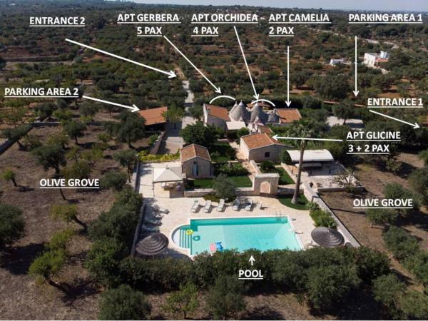 Villa Fiordaliso, Забронировать  Кастеллана-Гротте Bari Province
