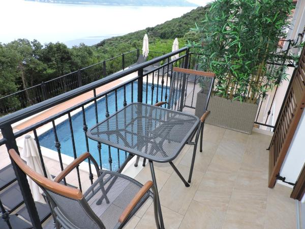Cozy Suite for 2 with Balcony & Sea View Villa Elma, Забронировать  Мошченице Opatija Riviera