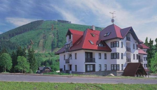 Apartmán SKOK