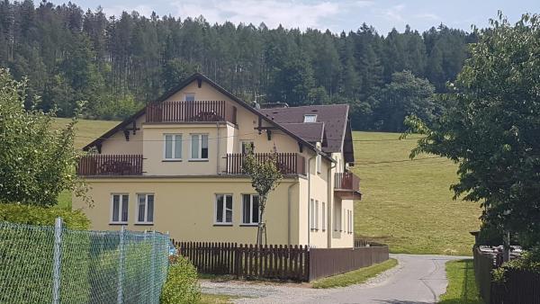 Apartmány Karlovický dvůr